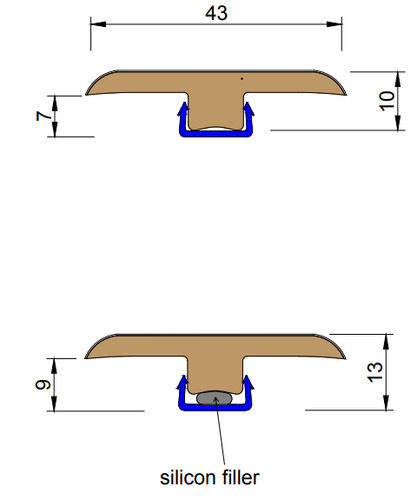 Laminate flooring door - laminate,