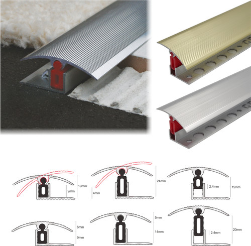 40mm aluminium door - ,